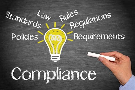Legal and Regulatory Requirements for Running a Business